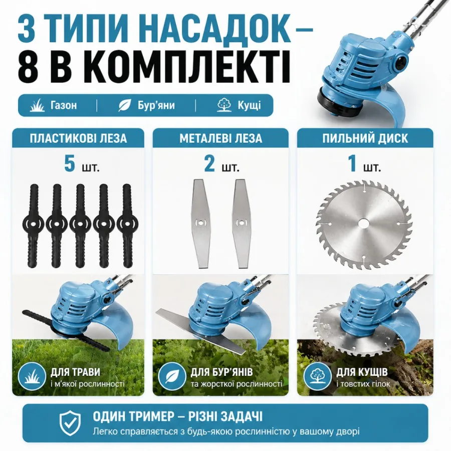 Насадки для косіння в комплекті